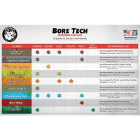 Bore Tech C4 Carbon Remover - 4oz